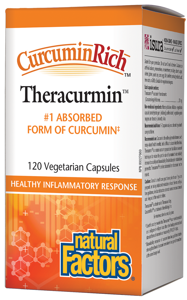 CurcuminRich Theracurmin 120 caps