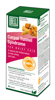 Carpal Tunnel Syndrome 60's Bell Lifestyle